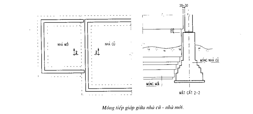 Móng tiếp giáp với móng cũ